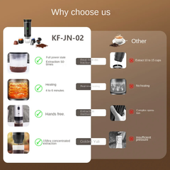 Portable Wireless Electric Espresso Coffee Machine For Travel &Car &Home Camping Coffee Maker 3-in-1 Capsule Powder Coffee Maker